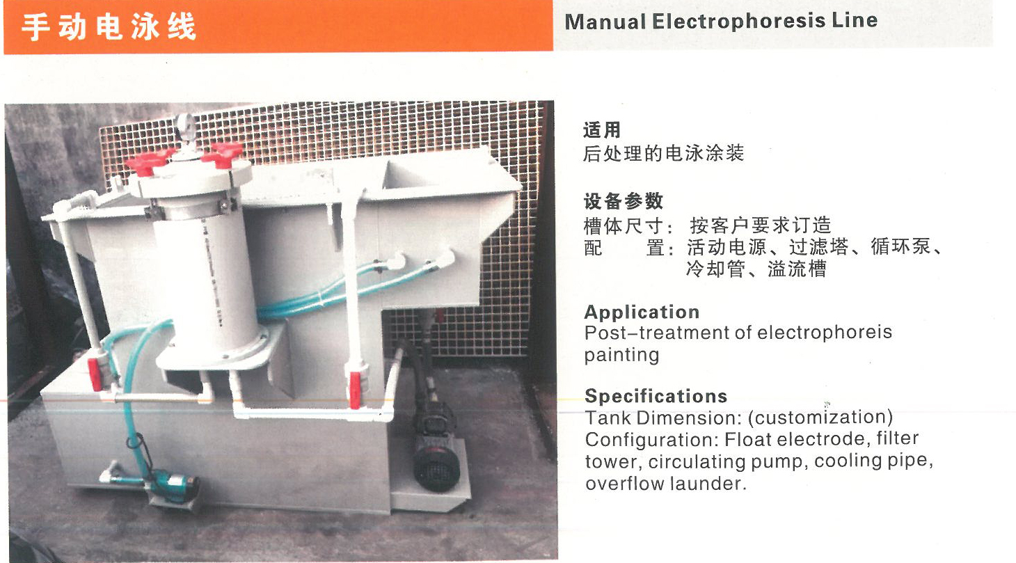 手動(dòng)電泳線.jpg